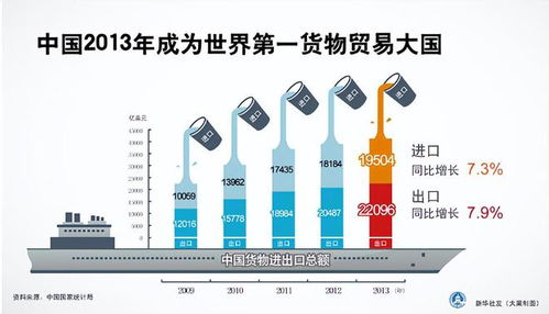 大馬總理強(qiáng)硬建議 各國紛紛叫好,這等于要了美國的老命